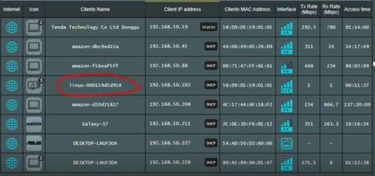 Rockspace Extender IP address