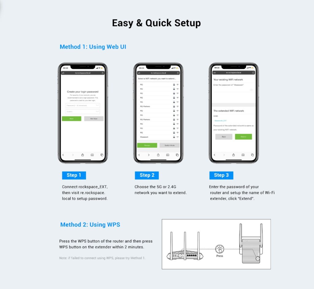 Rock space wifi extender easy to setup